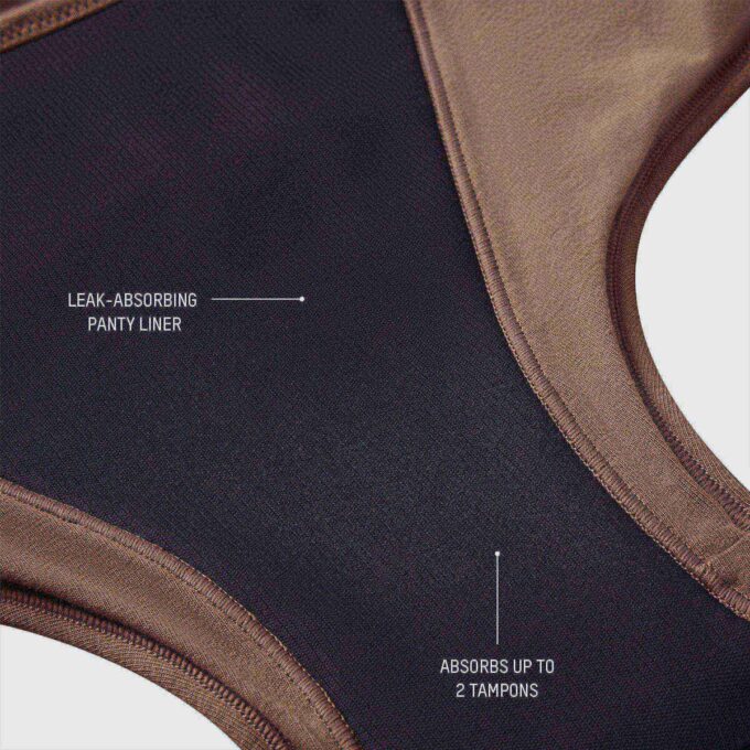 MENSUTRUSER THONG