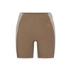 NikeSKIMS SHINE 5″ BIKERSHORTS